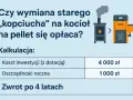 Kalkulacja: piec na pellet opinie. Koszt inwestycji 4000 zł, oszczędność roczna 1000 zł. Zwrot po 4 latach.
