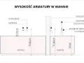 Dwie wanny z wymiarami: jedna 75-80cm, druga 75-80cm i 55-60cm. Określają wysokość wanny.