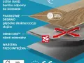 Podłoga hybrydowa co to? Odkryj jej zalety i unikalne cechy