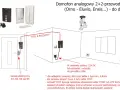 Schemat podłączenia domofonu analogowego 2+2-przewodowego. Pokazuje rozmieszczenie elementów i kolory kabli YTDY.