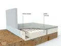 Przekrój posadzki z betonem EXPOL MAX85 i EXPOL Tuff Pods. Izolacja fundamentów i podłogi.