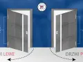 Jak odróżnić szafkę prawą od lewej - uniknij kosztownych błędów