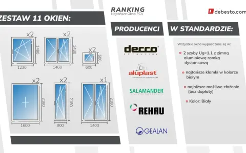 Zestaw okien z wymiarami i logotypami producentów: Decco, Aluplast, Salamander, Rehau, Gealan.