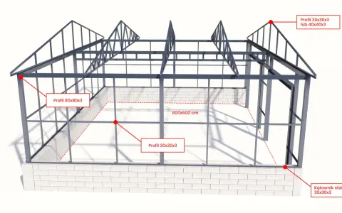 Szkielet garażu dwustanowiskowego wymiary 800x600 cm. Widoczne profile stalowe i fundament.