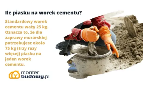 Osoba w pomarańczowych rękawicach miesza zaprawę w wiadrze szpachlą.