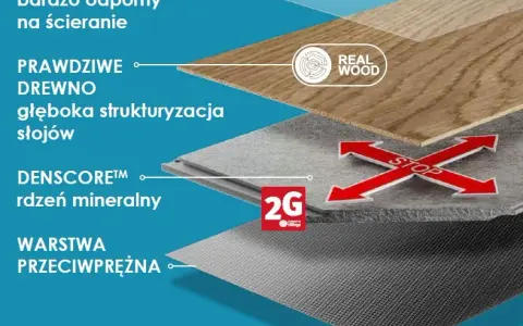 Podłoga hybrydowa co to? Odkryj jej zalety i unikalne cechy