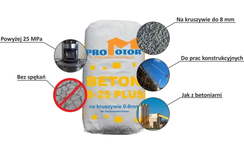 Worek z betonem B-25 Plus Promotor, kruszywo 0-8mm, wytrzymałość >25 MPa, bez spękań, do prac konstrukcyjnych.