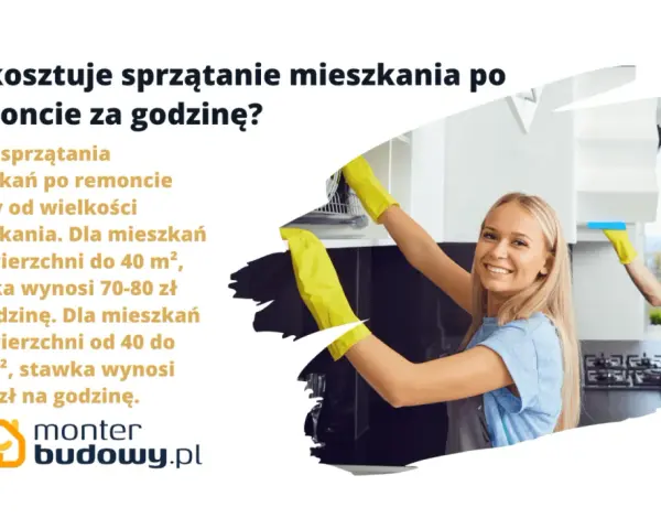 Cennik sprzątania po remoncie: 70-80 zł/h dla mieszkań do 40 m², 60-65 zł/h dla mieszkań 40-100 m². Uśmiechnięci pracownicy sprzątają kuchnię.