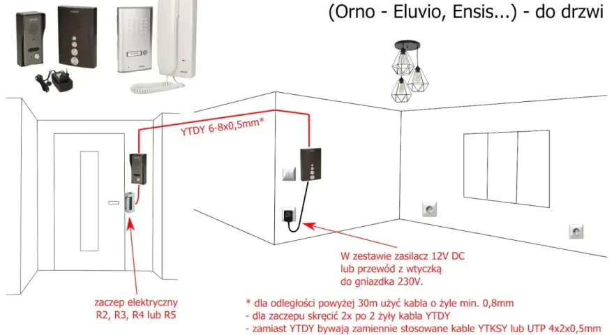 Schemat podłączenia domofonu analogowego 2+2-przewodowego. Pokazuje rozmieszczenie elementów i kolory kabli YTDY.