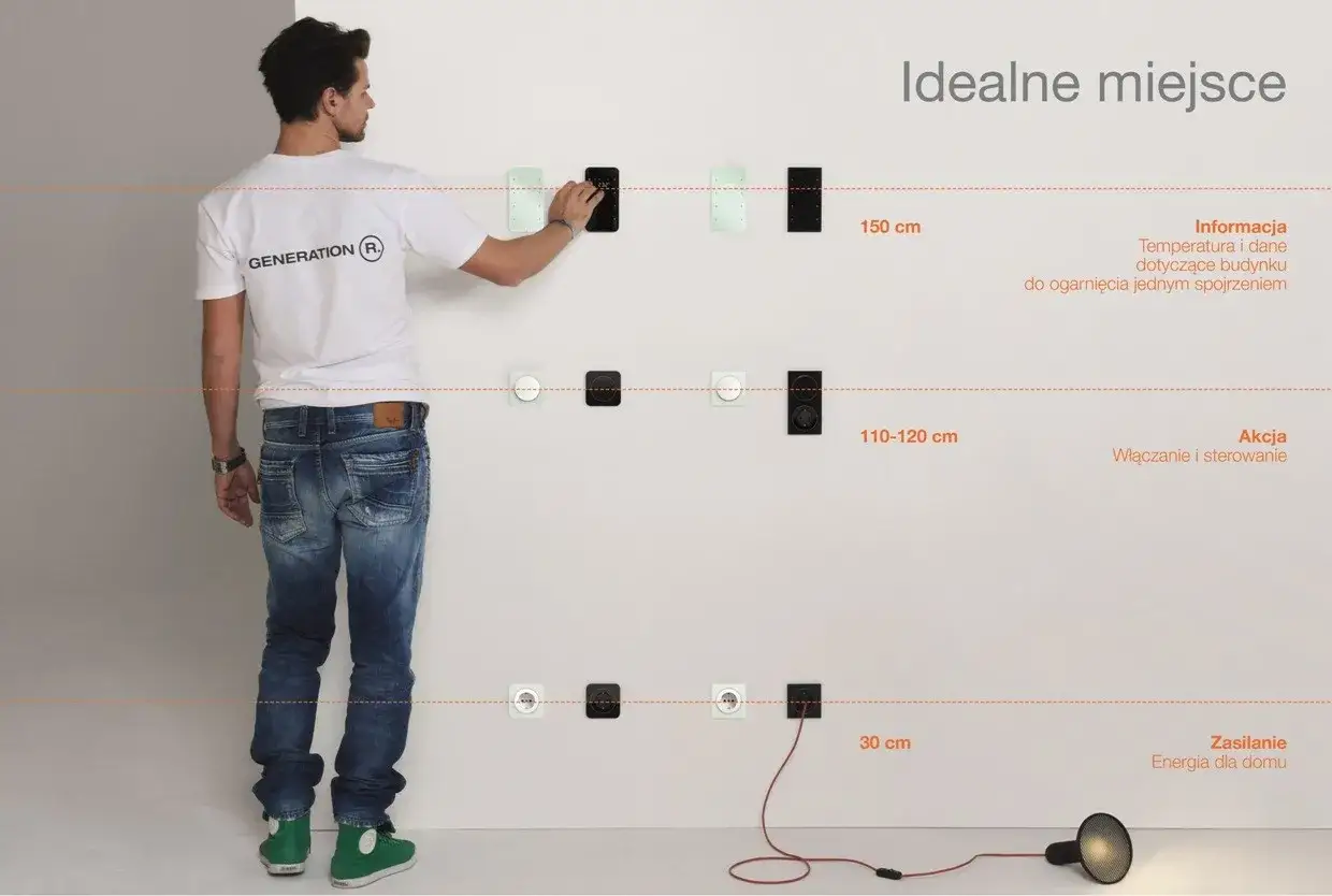 Mężczyzna pokazuje idealne miejsca na montaż włącznika światła: 150 cm dla informacji, 110-120 cm dla akcji, 30 cm dla zasilania.